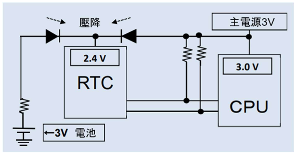 透過外掛二極體或電路組成的電源開關電路